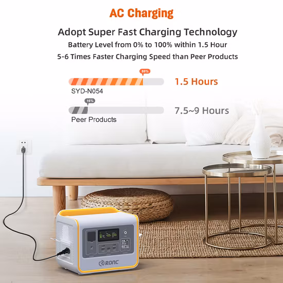 Портативная электростанция высокой мощности 1000 Вт солнечный источник бесперебойного питания для кемпинга на открытом воздухе